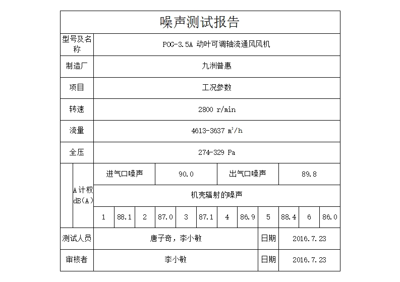 防音室
